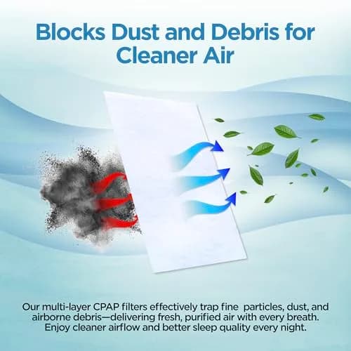 RespLabs CPAP Filters for ResMed AirSense 10 & AirCurve 10, 180 Count | 3+ Year Supply thumbnail 3