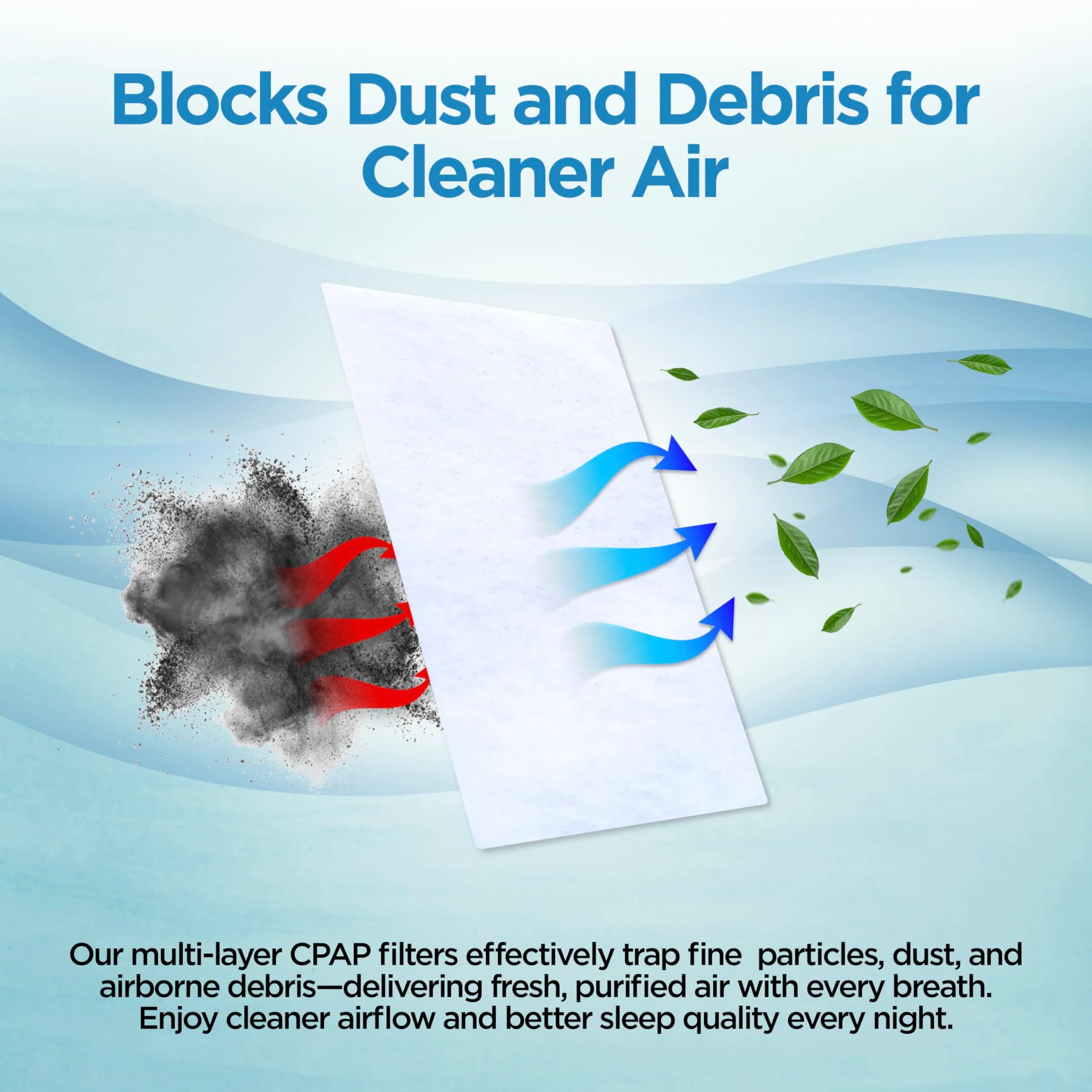 RespLabs CPAP Filters for ResMed AirSense 10 & AirCurve 10, 180 Count | 3+ Year Supply - view 3