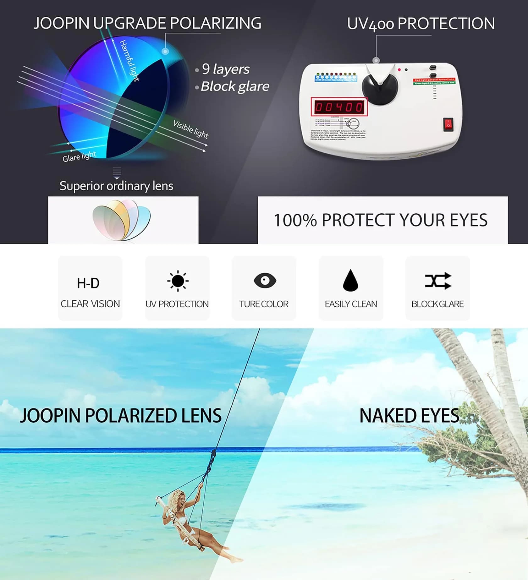 Joopin B12-gradient Blue/Black Gradient Oversized Butterfly Sunglasses for Women | Polarized UV400 - view 4