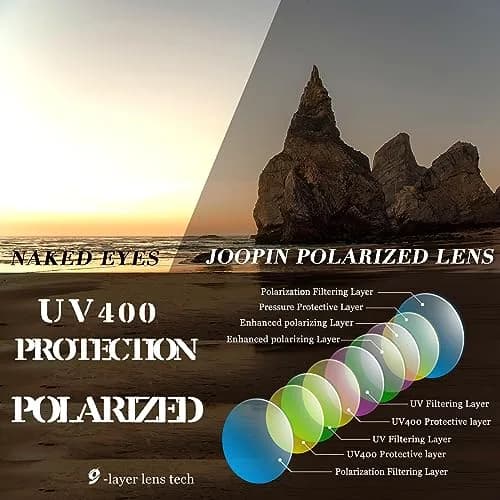 Joopin B14-gradient Purple/Purple Gradient Oversized Butterfly Sunglasses for Women | Polarized UV400 Protection thumbnail 4