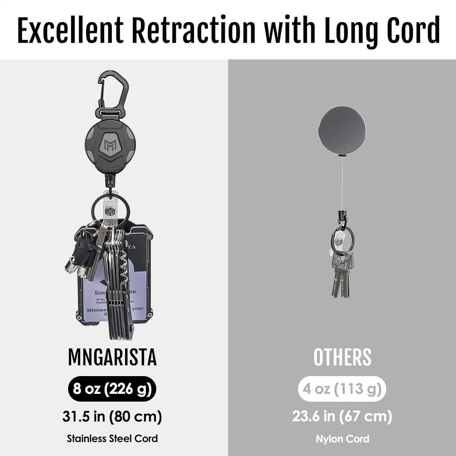 MNGARISTA Heavy Duty Retractable Badge Holder with Carabiner & 31.5” Steel Cord | Secure Key & ID Access - view 3