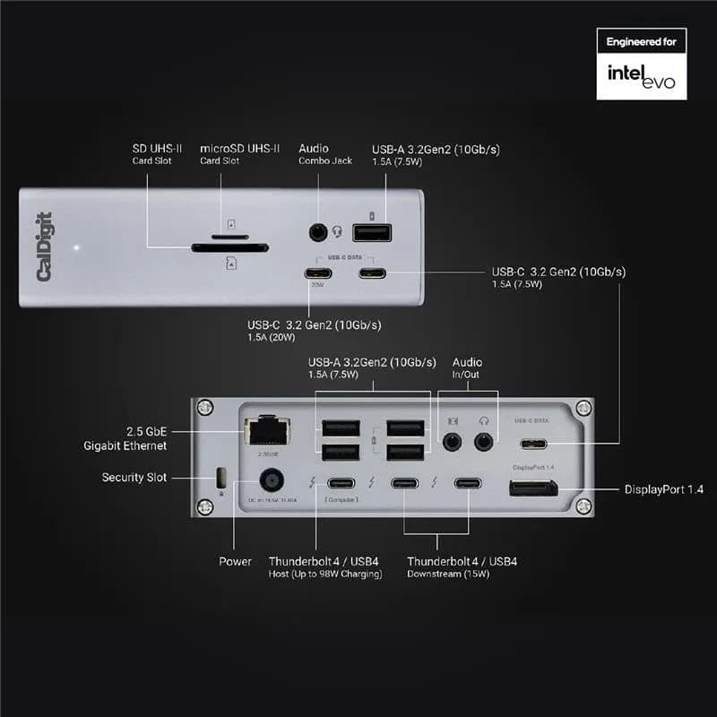 CalDigit TS4 Thunderbolt 4 Dock 18 Ports | 98W Charging, Dual 6K Displays, 2.5GbE LAN, Space Gray, 0.8m Certified Cable thumbnail 3