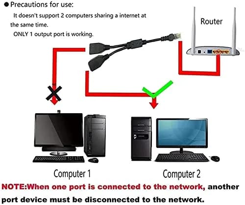 ukiism Ethernet Splitter 1 to 2, RJ45 Male to 2 Female Ports, 0.3m (1ft) Cable | Cat7, Cat6, Cat5e Compatible thumbnail 6