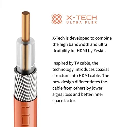 Zeskit X-Tech Ultra High Speed HDMI Cable 3m (10ft) | 48Gbps 8K60 4K120 Certified thumbnail 3