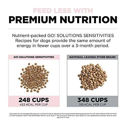 Go! Solutions Sensitivities Small Bites Salmon Grain-Free Dog Food 3.5 lb | Supports Sensitive Stomachs & Skin thumbnail 5