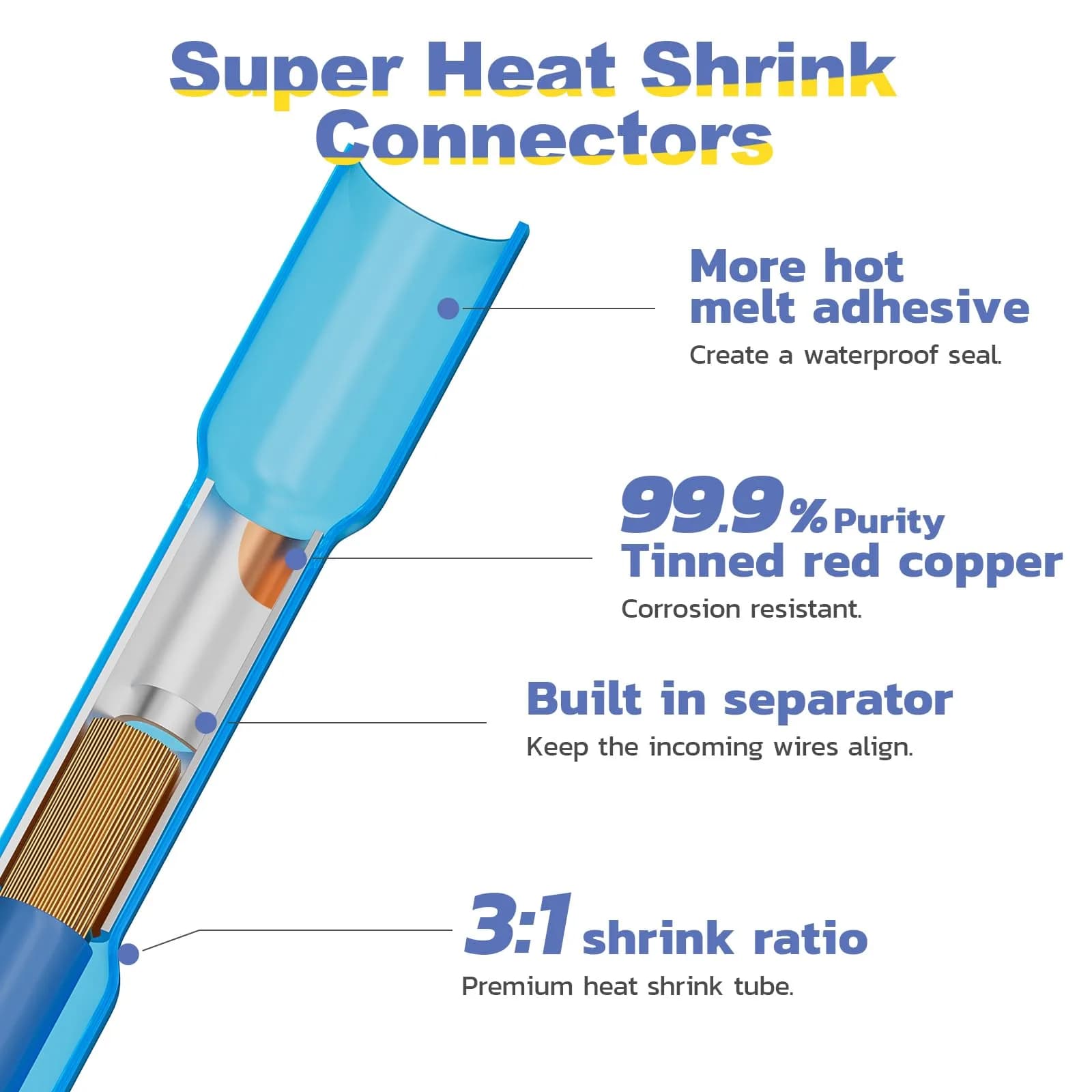 haisstronica 660PCS Heat Shrink Butt Connectors Kit, AWG 22-10, Waterproof, Tinned Copper | 3 Colors, 3 Sizes - view 4