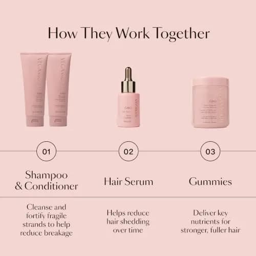 VEGAMOUR GRO Revitalizing Conditioner 8 Fl Oz | Strengthens & Nourishes Hair thumbnail 7