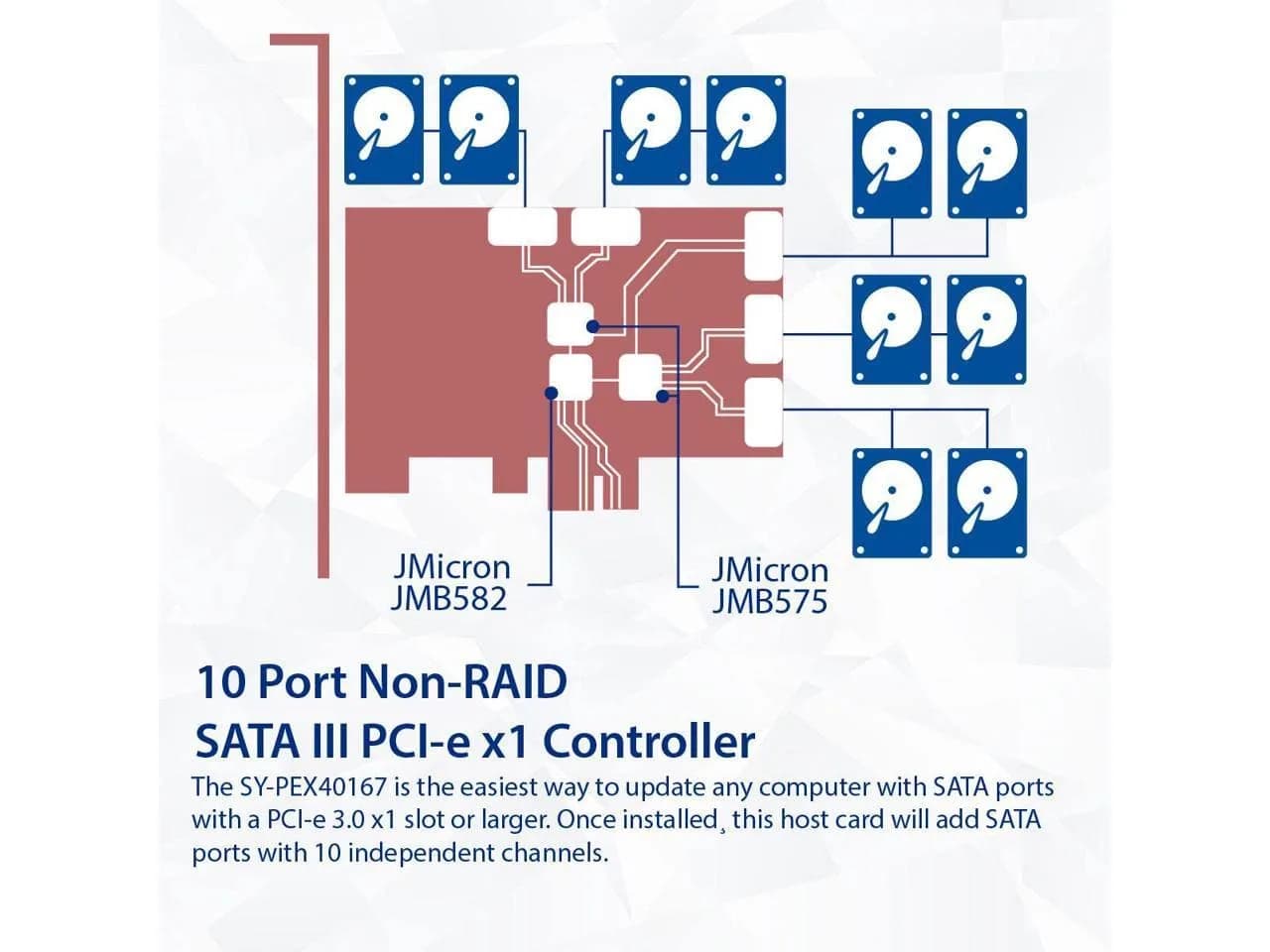 IO CREST 10 Port SATA Jmicron PCIe Expansion Card (SY-PEX40167) - view 3