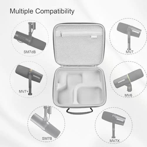 RLSOCO Hard Case Compatible With Shure MV7+ / MV7X / MV6 / MV7 / MV7i & SM7B / SM7dB - Grey | Durable & Water-Resistant thumbnail 3