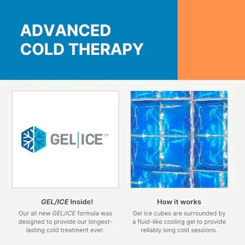NatraCure Cold Cap for Chemotherapy Patients | Hair Loss Prevention & Comfort (One Size) thumbnail 4