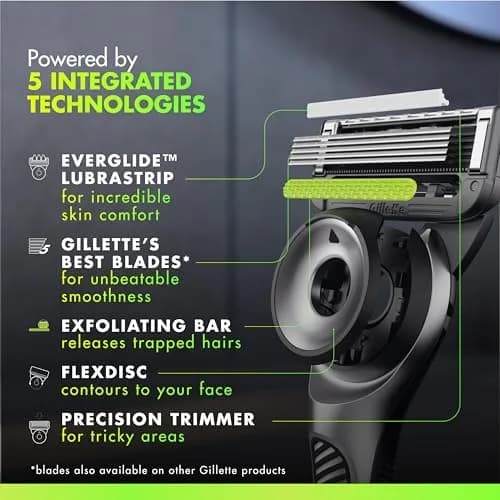 Gillette Labs Razor for Men, Handle + 4 Refills | Exfoliating & Magnetic Stand thumbnail 4