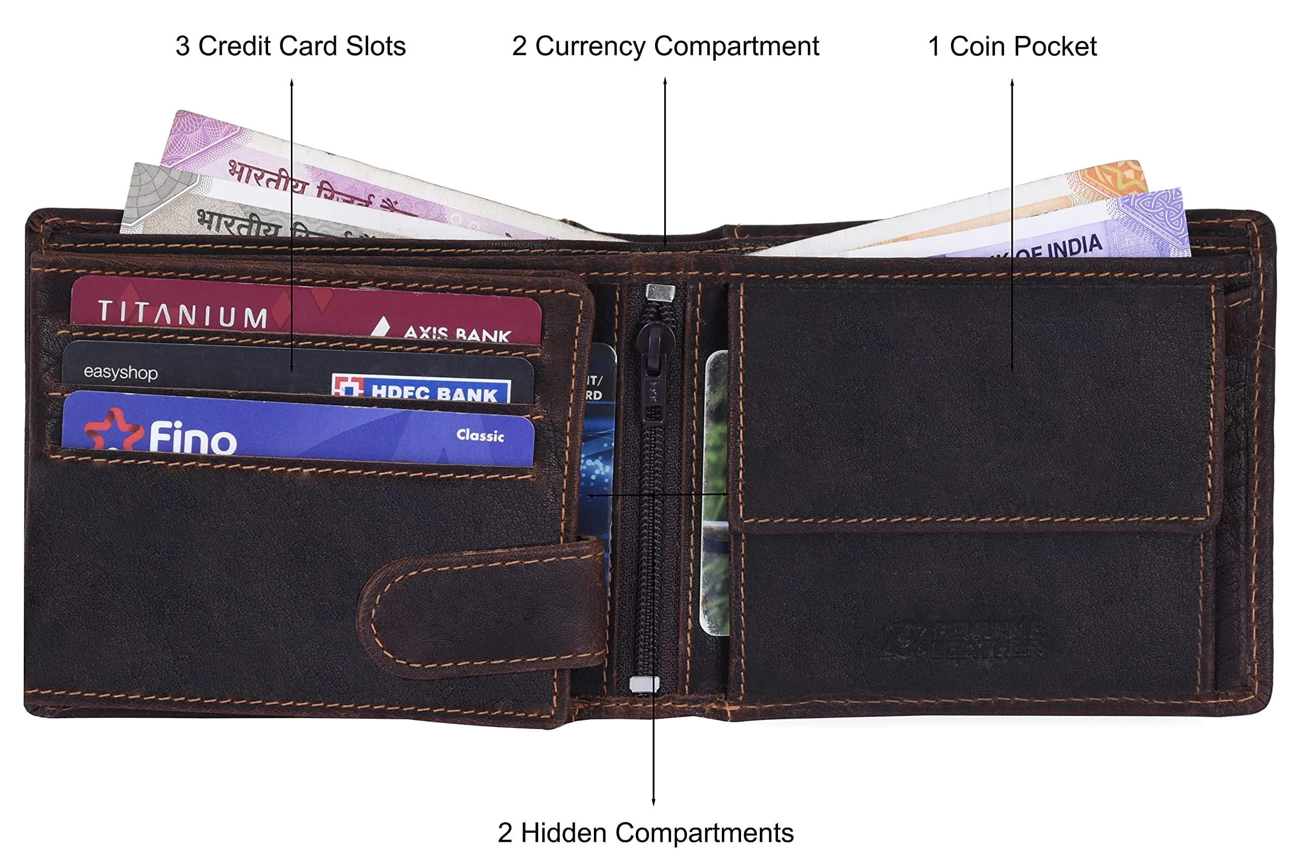 URBAN FOREST Oliver Leather Wallet for Men, Vintage Brown, RFID Protected | 13cm x 11.4cm x 1.27cm - view 3