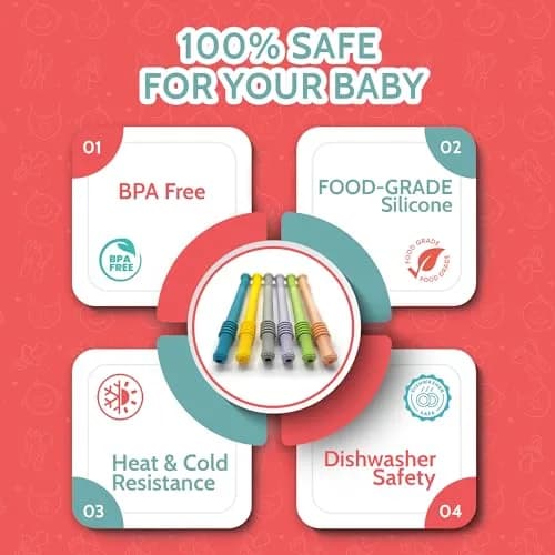 Bebecan Silicone Teething Sticks for Babies 36+ Months – 6-Pack Multicolor | Instant Oral Relief for Teething Babies thumbnail 4