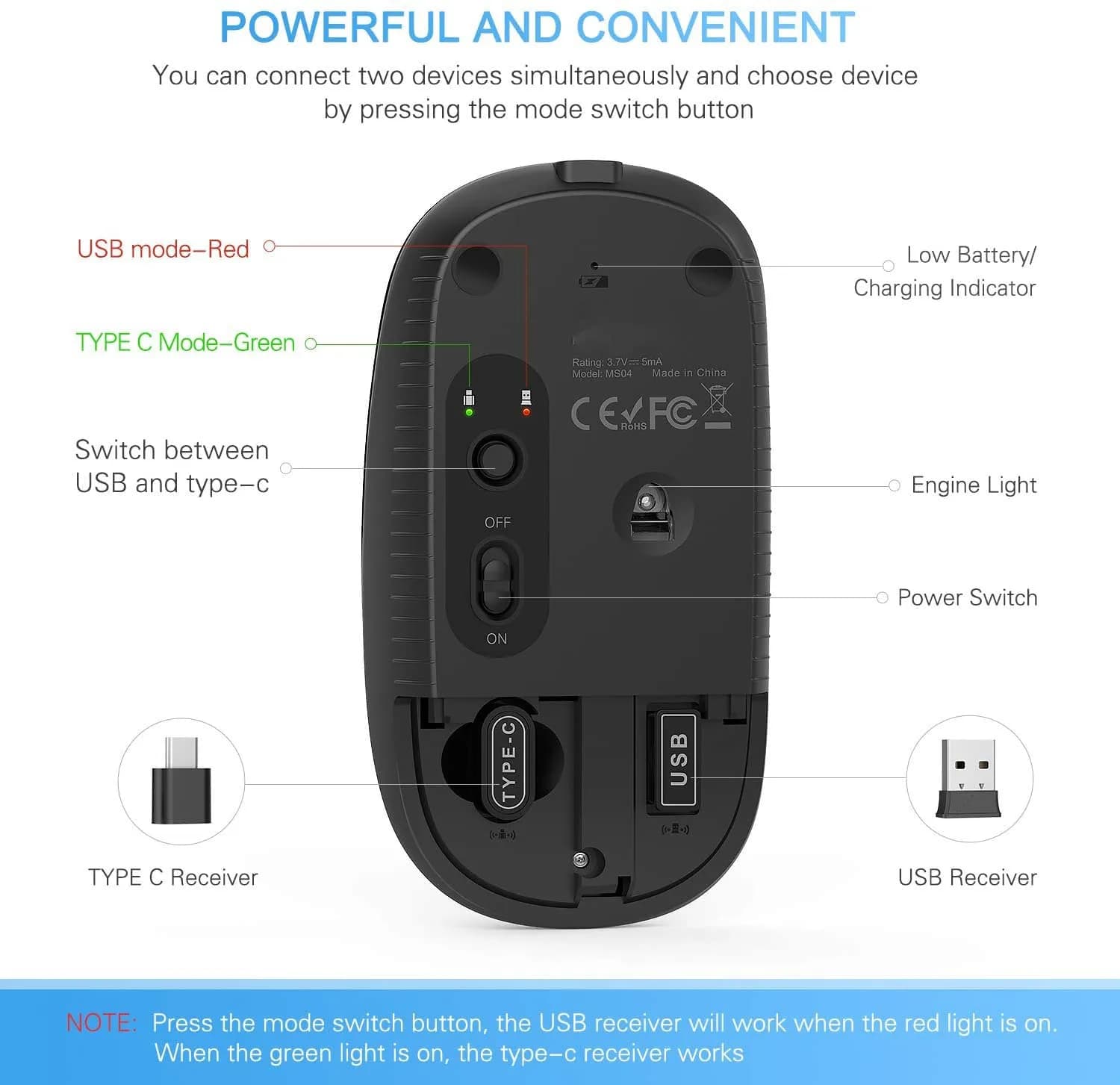 VssoPlor Black Wireless Mouse with USB-C Receiver | Ergonomic, Rechargeable, Quiet Click - view 9
