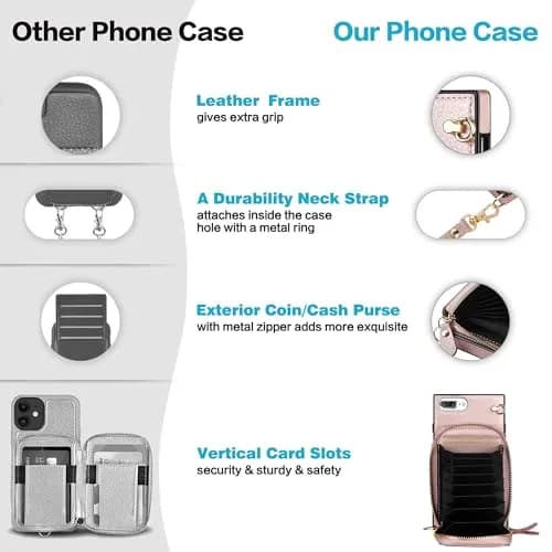 JAKPDE Wallet Case for Samsung Galaxy S21 6.2 inch | Card Holder & Crossbody Lanyard (Rose Gold) thumbnail 7