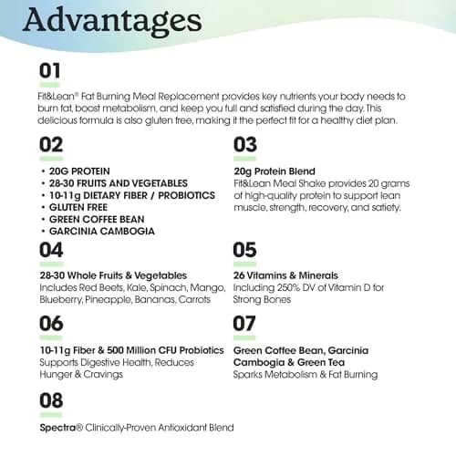 Fit & Lean Meal Replacement Shake, Coffee Crumb Cake, 16 Oz | 20g Protein, Digestive Support, Immune Boost thumbnail 5