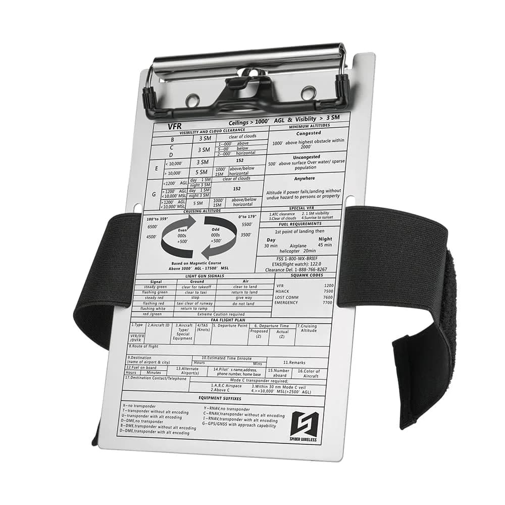 R SPIDER WIRELESS Pilot Kneeboard with Metal Clip & Pen Holder, Adjustable Strap 19.8cm x 13.5cm (7.87×5.31in) - main product image