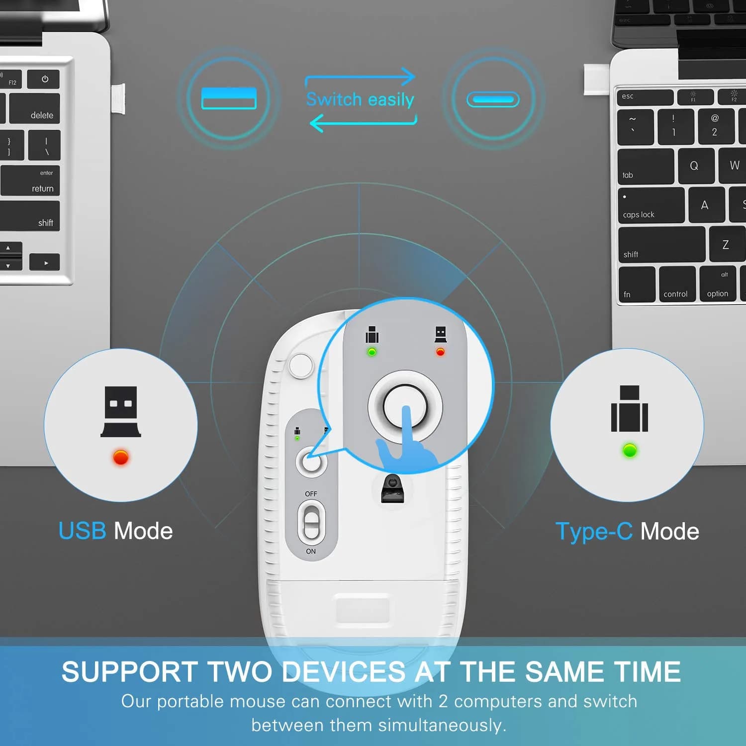 VssoPlor Type-C Wireless Mouse in White and Silver - Ergonomic, Rechargeable Computer Mouse with USB & Type-C Receiver - view 3
