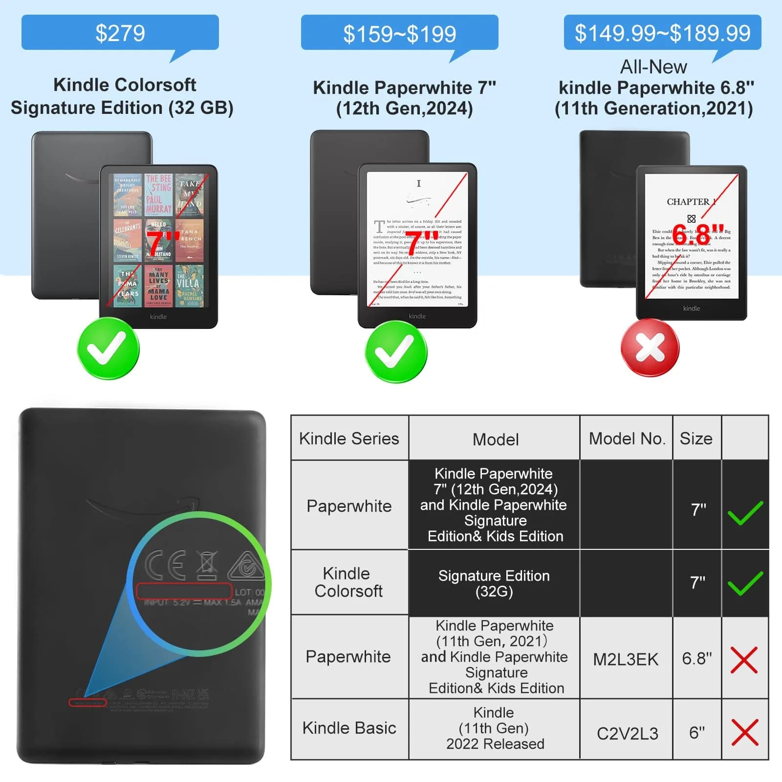 CoBak Case with Stand for Kindle Paperwhite 12th Gen 2024 Released (7") & Colorsoft Signature Edition | Vintage PU Leather Folio with Auto Sleep Wake thumbnail 2