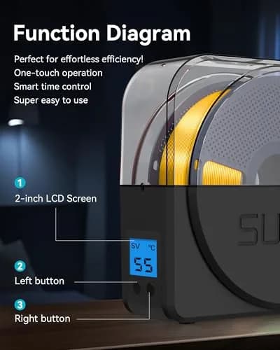 SUNLU Filament Dryer Box S1 Plus Black 27.1cm (10.67in) | Fast Drying with Fan for 1.75-3.00mm Filament thumbnail 4