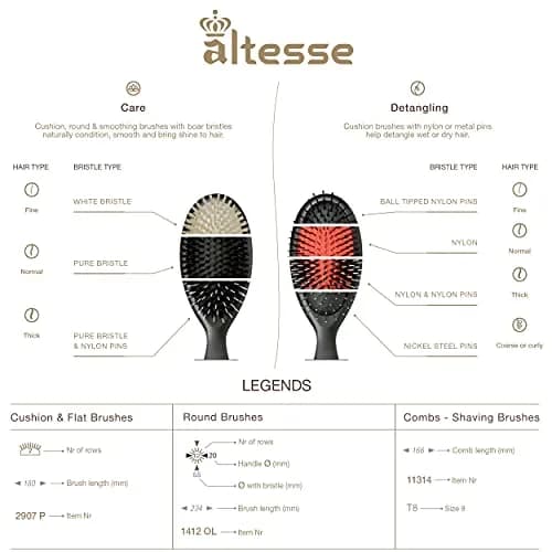Altesse 2418P Boar Bristle Round Brush 70mm | Handmade French Styling Tool for Long Hair thumbnail 6