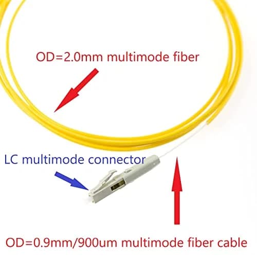 Leite LC Multimode Fiber Optic Quick Connectors 100pcs (50/125um) | Fast Mechanical Connectors for 0.9-3.0mm Cable thumbnail 4