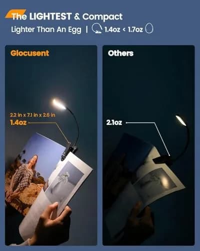 Glocusent Willow Book Light for Reading in Bed, 10 LED Bright Reading Light, 45g (1.4oz) | 3 Color Temps & 3 Brightness Levels thumbnail 6