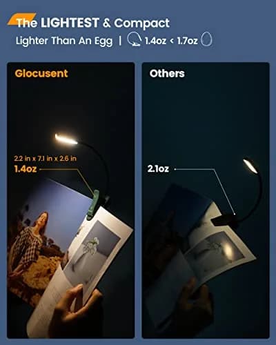 Glocusent Willow Book Light for Reading in Bed, 10 LED Bright Reading Light, Green thumbnail 5