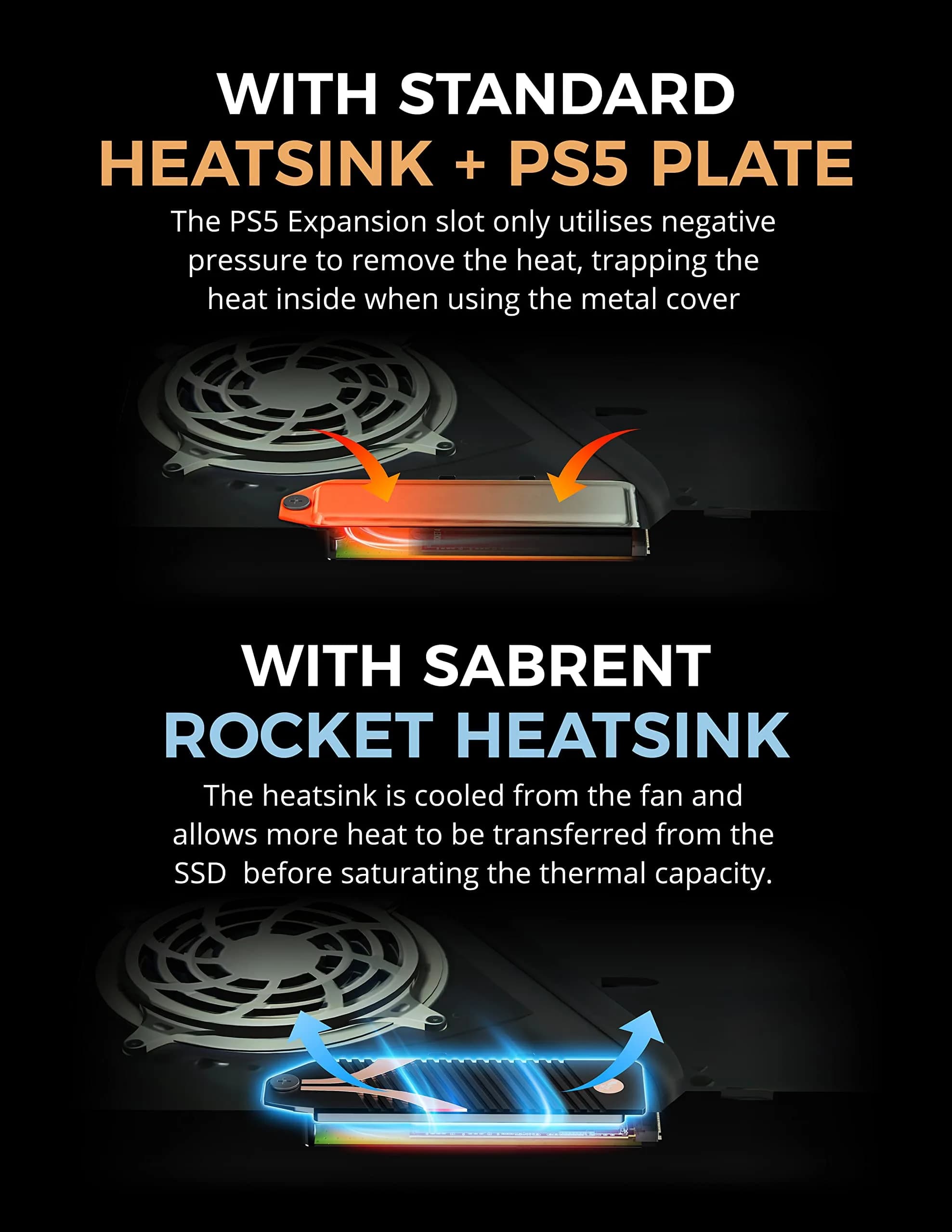 SABRENT M.2 NVMe PS5 Heatsink (SB-PSHS) | High-Performance Cooling for PS5 SSD Expansion - view 3