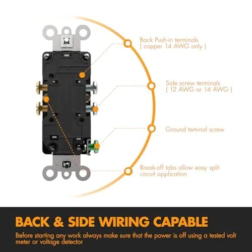 micmi 15A Electrical Outlet | Tamper Resistant, UL Listed, White, 125V thumbnail 3