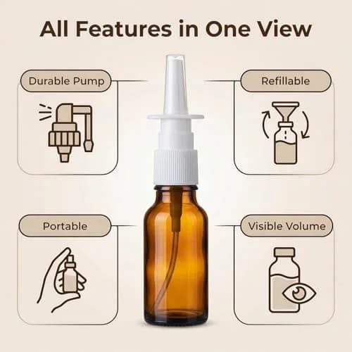 UPSTORE 30ml (1oz) Amber Glass Spray Bottles with Fine Mist Sprayers, 6-Pack | Leak-Proof & Reusable Containers thumbnail 4