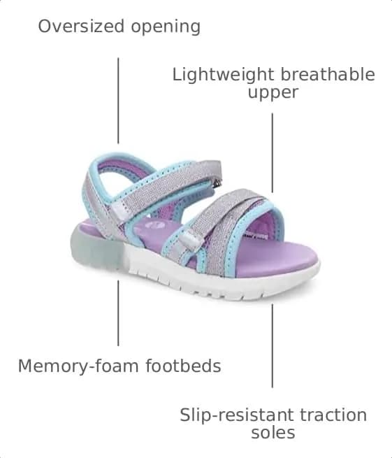Stride Rite 360 Girls Sevita Light Up Sandal, Iridescent, 7 Toddler | Breathable, Washable & Slip-Resistant thumbnail 3