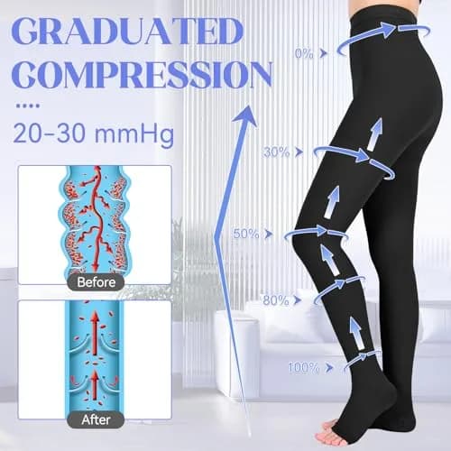 Athbavib Medical Open Toe Compression Pantyhose 20-30mmHg | Circulation & Varicose Relief for Women & Men thumbnail 3