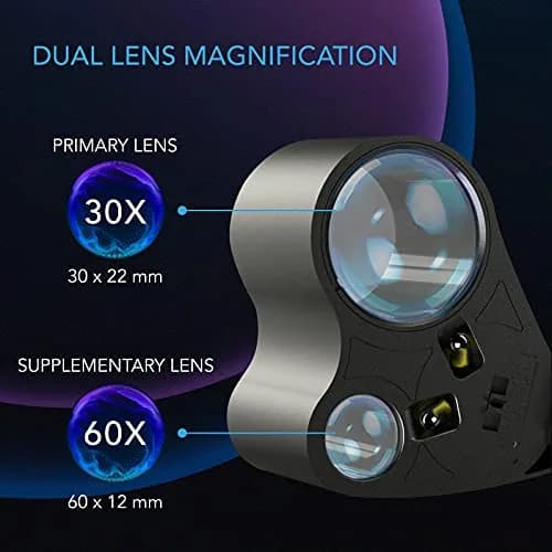 AC Infinity Illuminated Jewelers Loupe, Pocket Magnifying Glass 30x 60x | Dual Lens with LED Light thumbnail 4