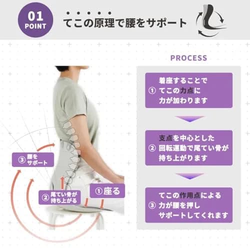 curble Grand 2 Pack– Extra Wide Ergonomic Seat Support | Passive Posture Trainer for Office, Home & Car (Grey) thumbnail 3
