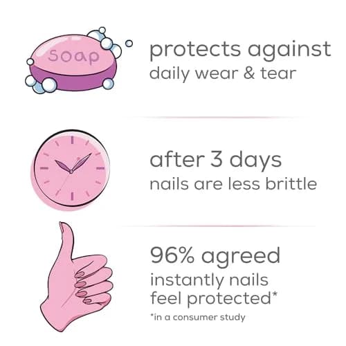 essie Hard To Resist Nail Strengthener Neutralize & Brighten 13.5ml (0.46 Fl Oz) | Vegan Formula for Brittle Nails thumbnail 6