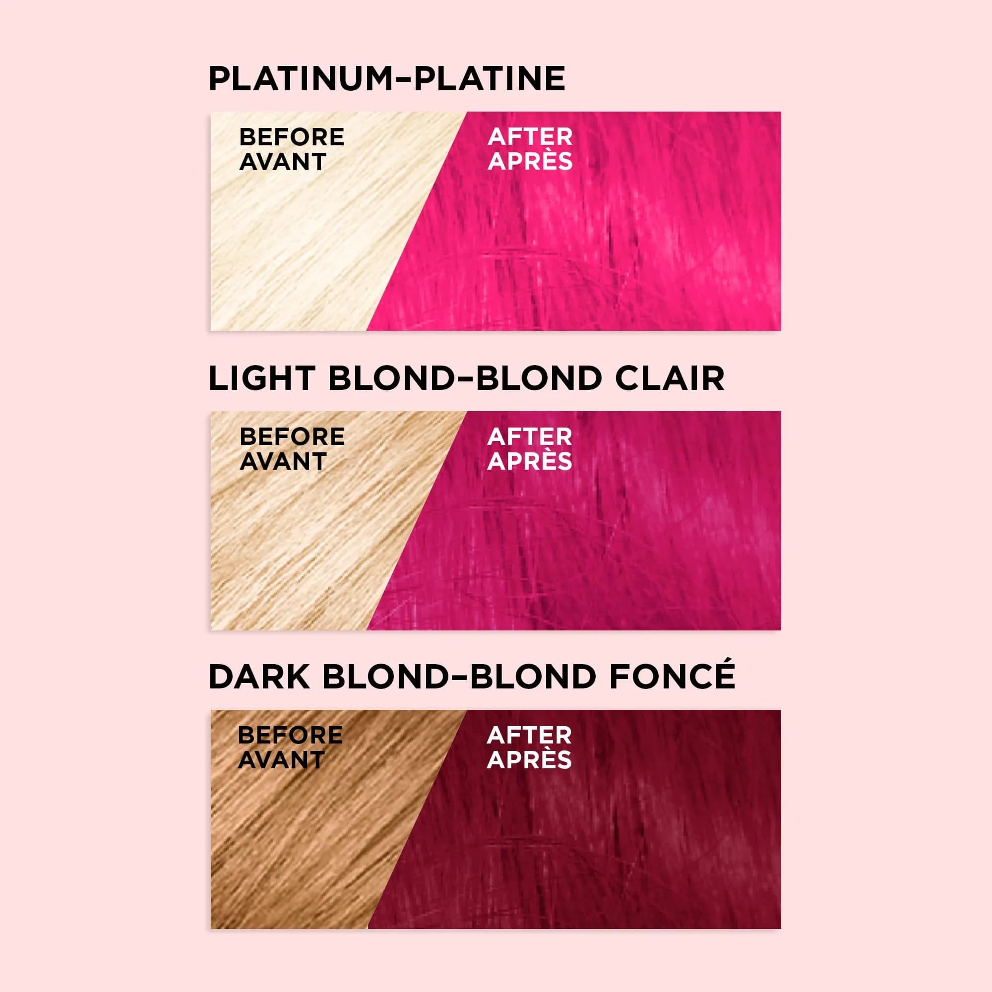 L'Oreal Paris Colorista Semi Permanent Hair Color - Metallic Pink | For Bleached or Blonde Hair - view 3