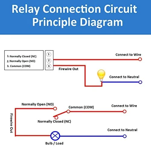 AEDIKO 24V Relay Module 4pcs | 1 Channel Relay Board with Optocoupler Support thumbnail 7