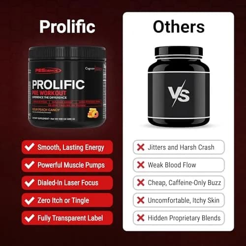 PEScience Prolific Pre-Workout Powder, Sour Peach Candy | Explosive Energy & Focus, 40 Scoops thumbnail 4
