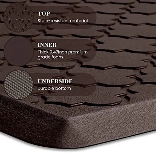 SoftDuo Anti-Fatigue Floor Mat Set 45.7cm x 120cm (18"x47") | Cushioned Comfort for Kitchen & Standing Desks thumbnail 5