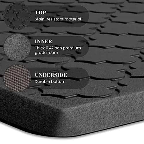 SoftDuo Anti-Fatigue Kitchen Mat Set 44"x17.3" (112cm x 44cm) | 2 PCS Cushioned Comfort for Standing thumbnail 5