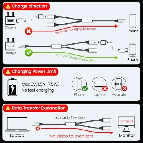 MOGOOD USB C to Dual USB C Y-Cable 10cm (3.9in) | Data Transfer & Low Power Charging thumbnail 2