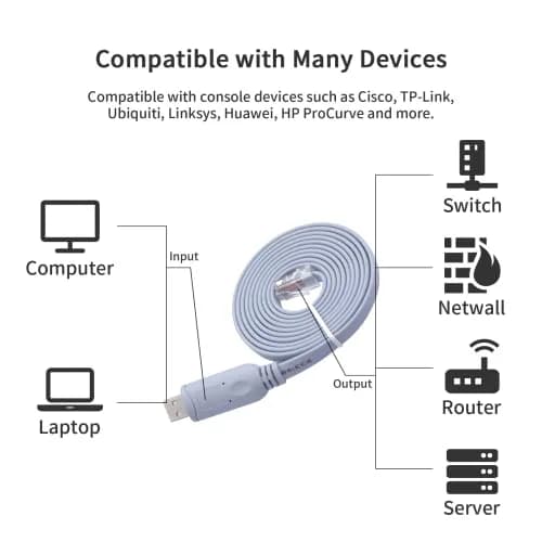 jeefull power Console Cable USB to RJ45 Serial Adapter 10FT | FTDI Chip for Cisco & More thumbnail 5