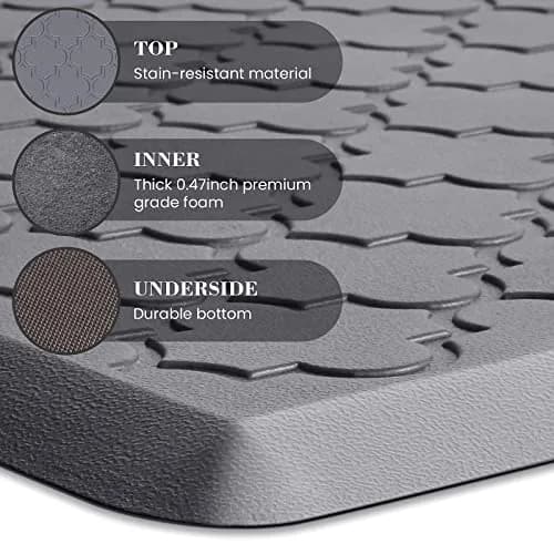 SoftDuo Anti-Fatigue Floor Mats 43.9cm x 119.4cm (17.3"x47") | Grey Farmhouse Kitchen Comfort Set thumbnail 5