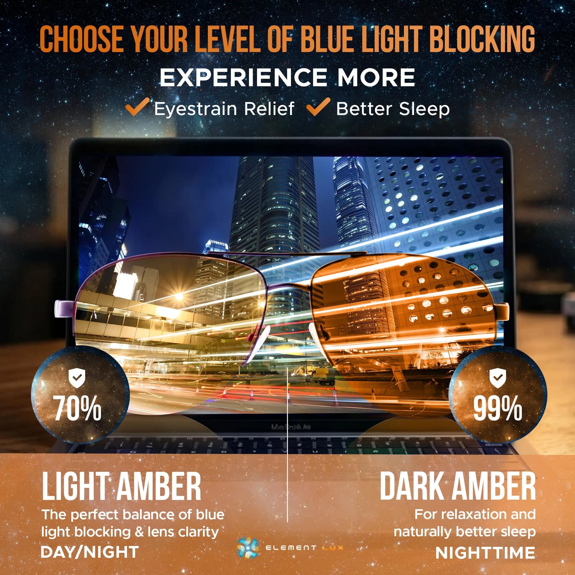 ELEMENT LUX Blue Light Blocking Glasses | 99% Dark Amber Lenses, 57mm Lens Width | For Better Sleep & Eyestrain Relief - view 4