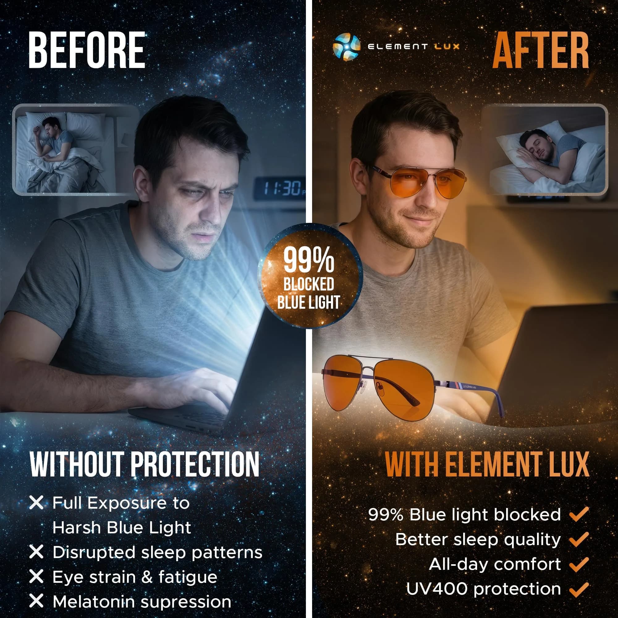 ELEMENT LUX Blue Light Blocking Glasses | 99% Dark Amber Lenses, 57mm Lens Width | For Better Sleep & Eyestrain Relief - view 3