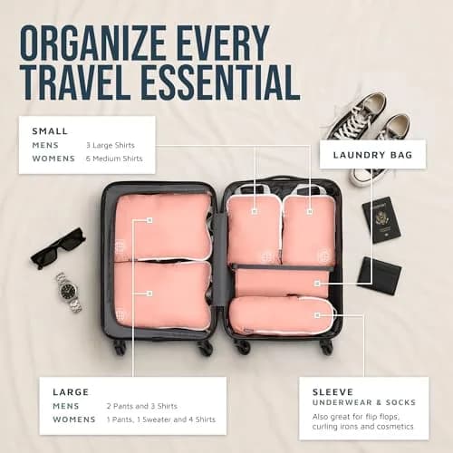 TRIPPED Travel Gear Compression Packing Cubes for Carry-On Travel 6-Pack | Ultralight Ripstop Nylon with Zippered Organizers thumbnail 2