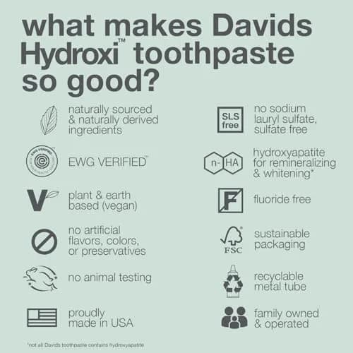 Davids Nano Hydroxyapatite Toothpaste Sensitive Whitening Peppermint 5.25oz (149g) | EWG Verified for Enamel Health thumbnail 4