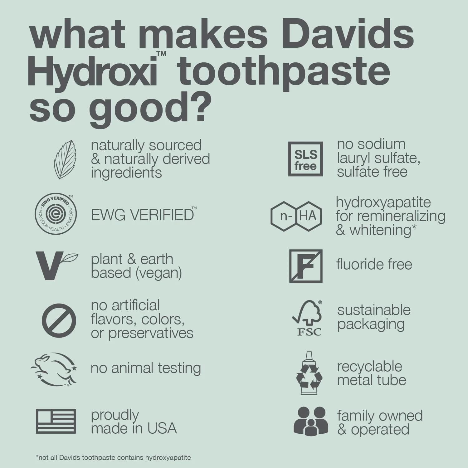 Davids Nano Hydroxyapatite Toothpaste Sensitive Whitening Peppermint 5.25oz (149g) | EWG Verified for Enamel Health - view 4