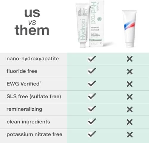 Davids Nano Hydroxyapatite Toothpaste Sensitive Whitening Peppermint 5.25oz (149g) | EWG Verified for Enamel Health thumbnail 7